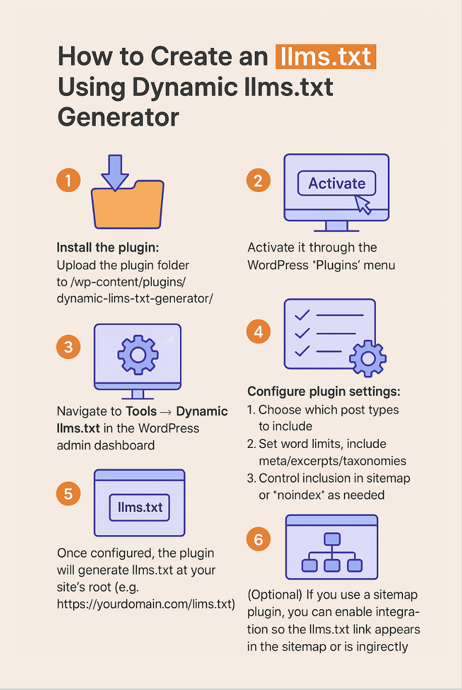 dynamic-llms-txt-generator
