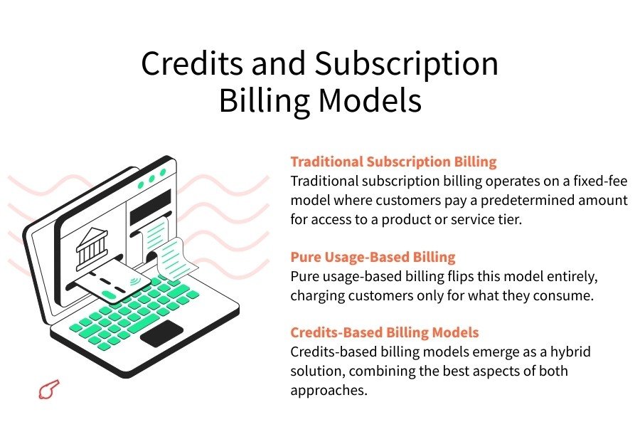 Credits and Subscription Billing Models - ColorWhistle