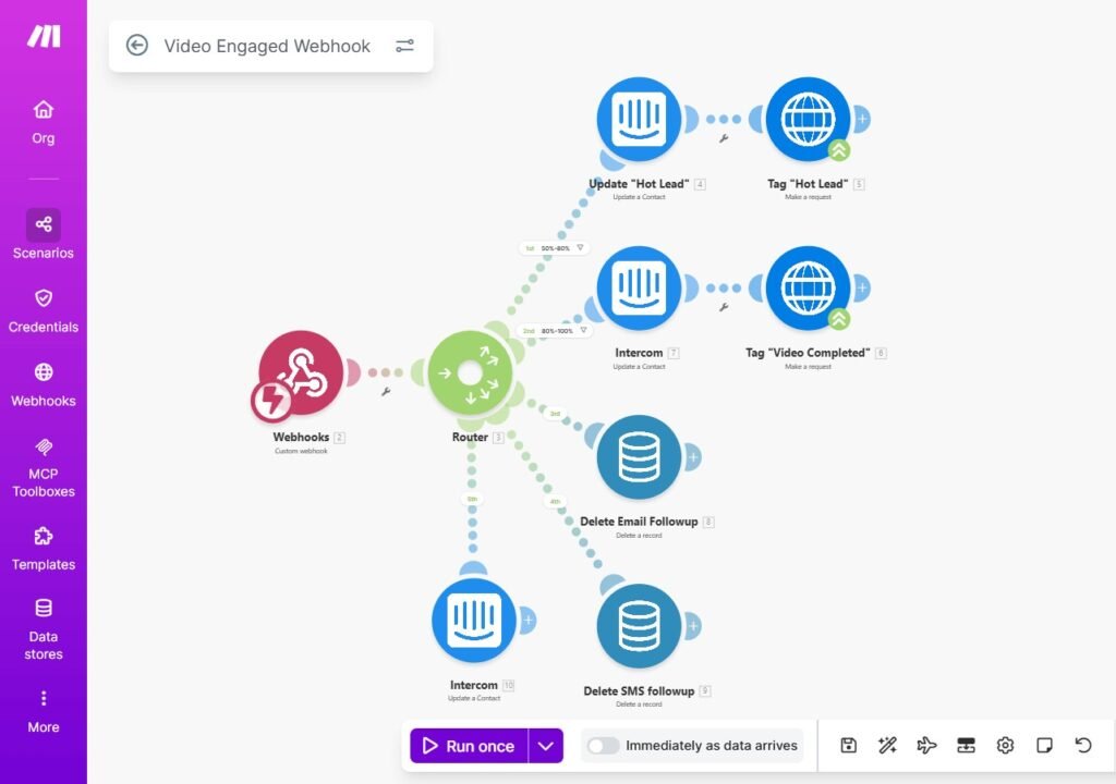 Creditor Outreach Automation System - AI Adapted Solution (Video-Engaged-Webhook) - ColorWhistle