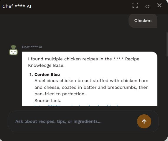 Building an AI Recipe Assistant for a High Traffic Food Website A Case Study on Whistle AI Bot (Chatbot) - ColorWhistle