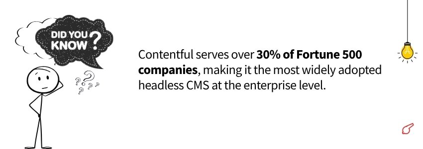 Sanity vs Contentful vs Payload_ Which Headless CMS Should You Choose in 2026_(Contentful Stat) - ColorWhistle