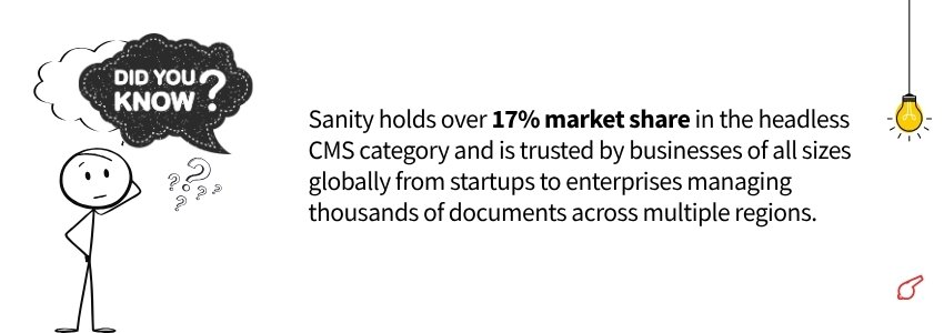 Sanity vs Contentful vs Payload_ Which Headless CMS Should You Choose in 2026_(Sanity Market share) - ColorWhistle