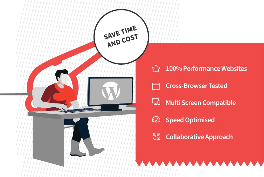 save-time-cost-efficient-wordpress-webdesign-colorwhistle