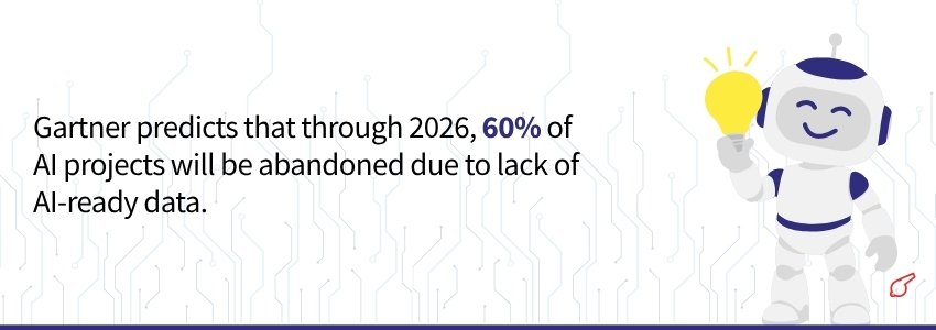 Why Your Website's Architecture Today Decides Its AI Capabilities Tomorrow (AI Projects) - ColorWhistle