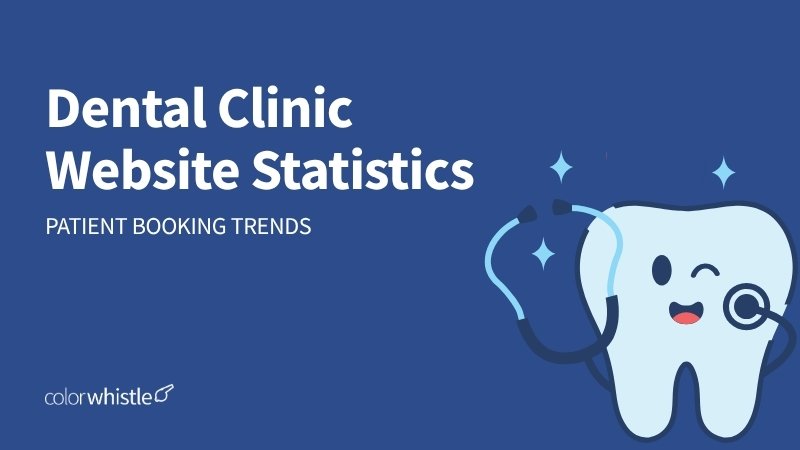 Dental Clinic Website Statistics & Patient Booking Trends (2026)