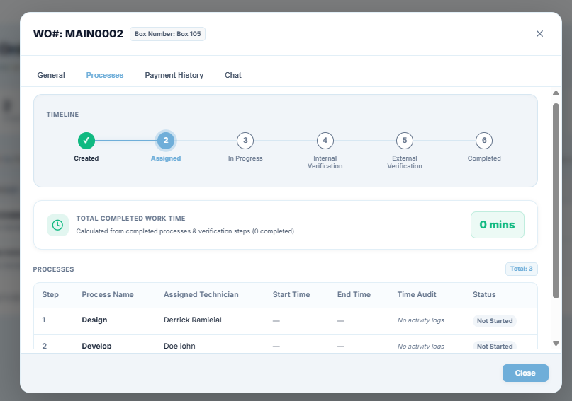 revolutionizing-dental-laboratories-with-a-modern-saas-platforms-WO-Lifecycle-ColorWhistle