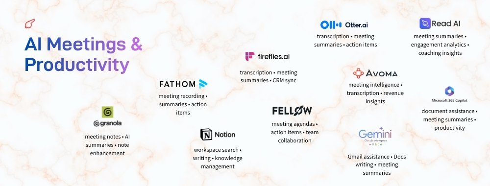 100-AI-Tools-for-Work-Marketing-Creativity-Business-AI-Meetings-Productivity-ColorWhistle