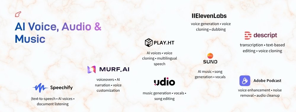 100-AI-Tools-for-Work-Marketing-Creativity-Business- AI-Voice-Audio-Music -ColorWhistle
