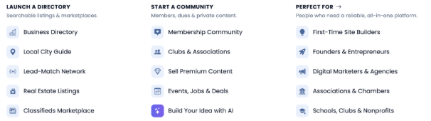 Brilliant Directories The Complete Guide to Building, Monetizing and Scaling a Directory, Membership, Community or Marketplace (Dropdown menu from BD Website) - ColorWhistle